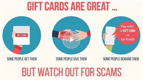 smart energy $100 gift card|smart energy gift card scam.